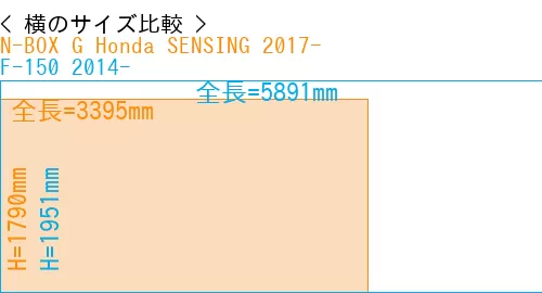 #N-BOX G Honda SENSING 2017- + F-150 2014-